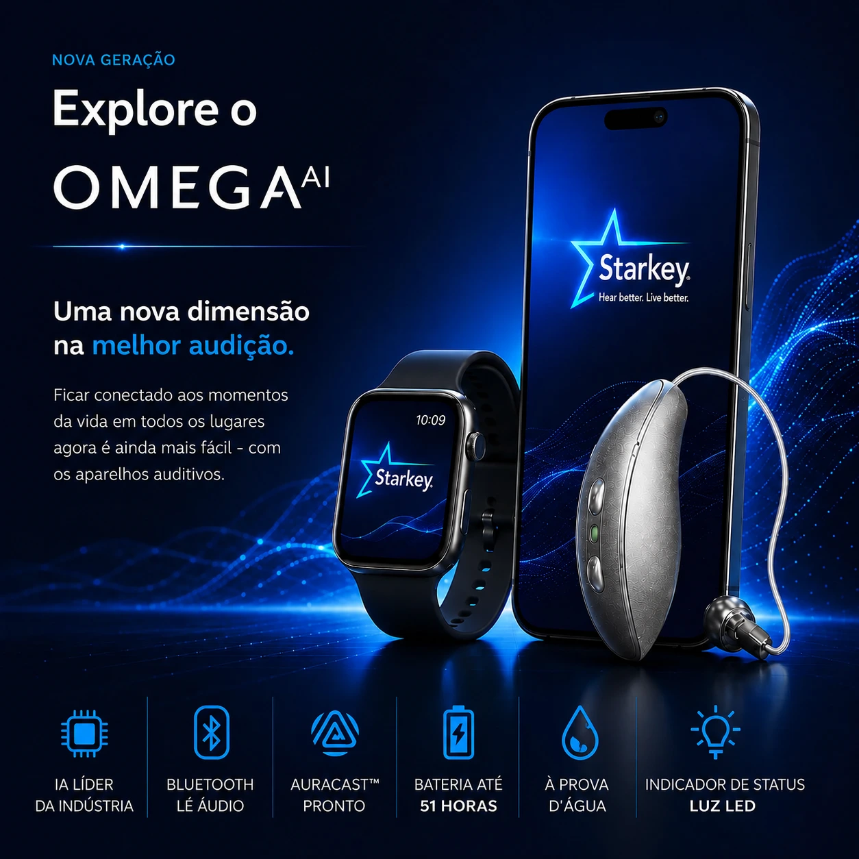 Smartphone com o app My Starkey aberto ao lado do aparelho auditivo Starkey Omega AI, representando o processamento de inteligência artificial em tempo real